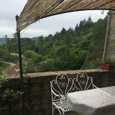 Castello Di Urbech Apartman
